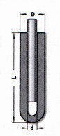 Пирометрические трубы RYE со стальной трубой и резьбой